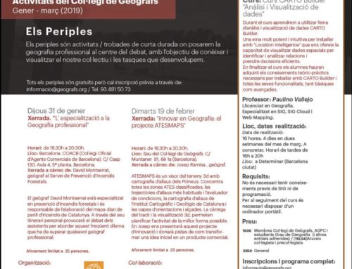 Periples del 1r trimestre de 2019
